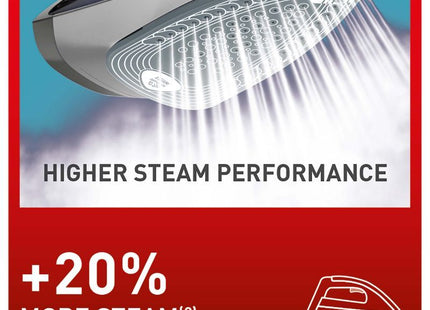 Tefal Express Steam Iron, 2500 Watt, Blue - FV2868E2 - SABER Center